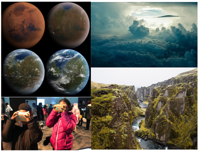 Space Bears Anyone? Learning the Goldilocks Zone of Human Existence