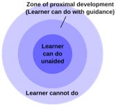 What Goldilocks Got Right about Learning